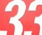 Catch Thirty Three - Zręcznościowe Gra